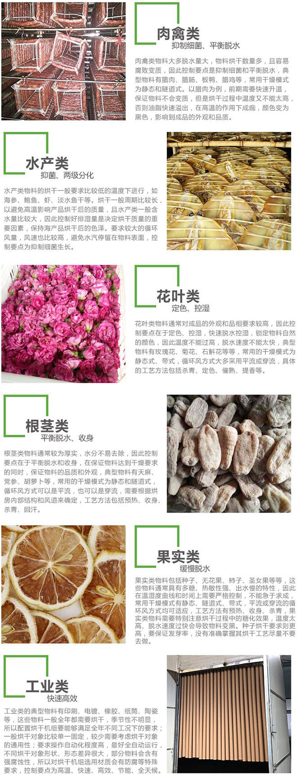 豆角烘干房适用范围