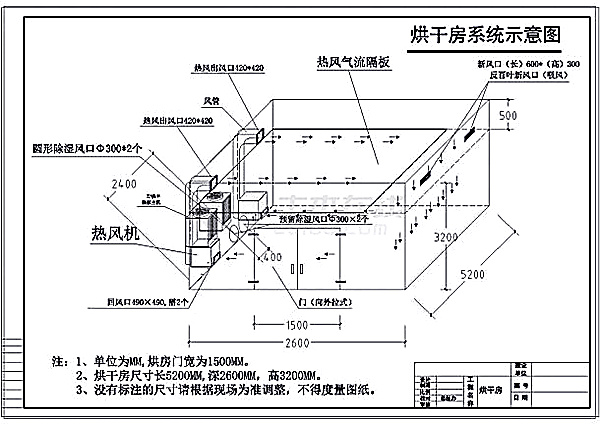 简易烘干房设计图